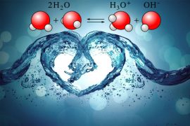 Какво представлява йонизацията на водата?